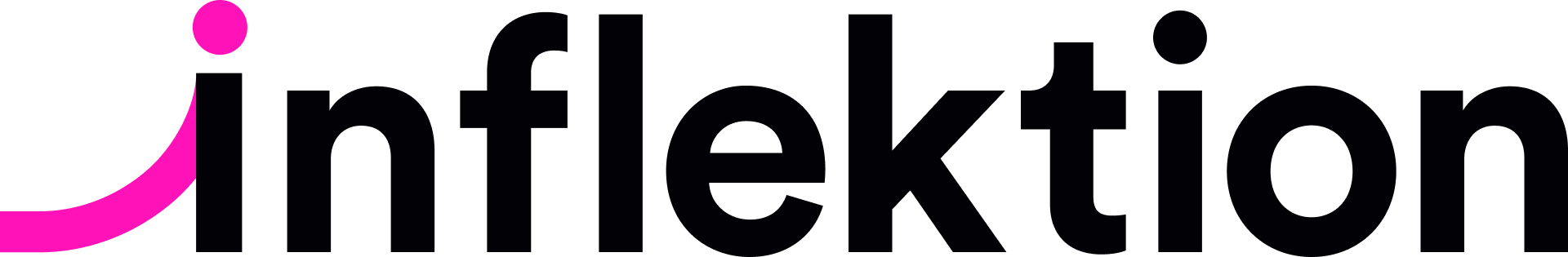 Inflektion