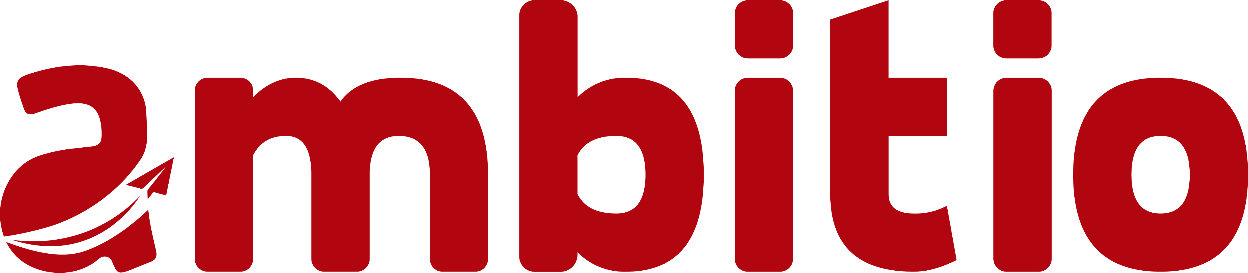 Ambitio