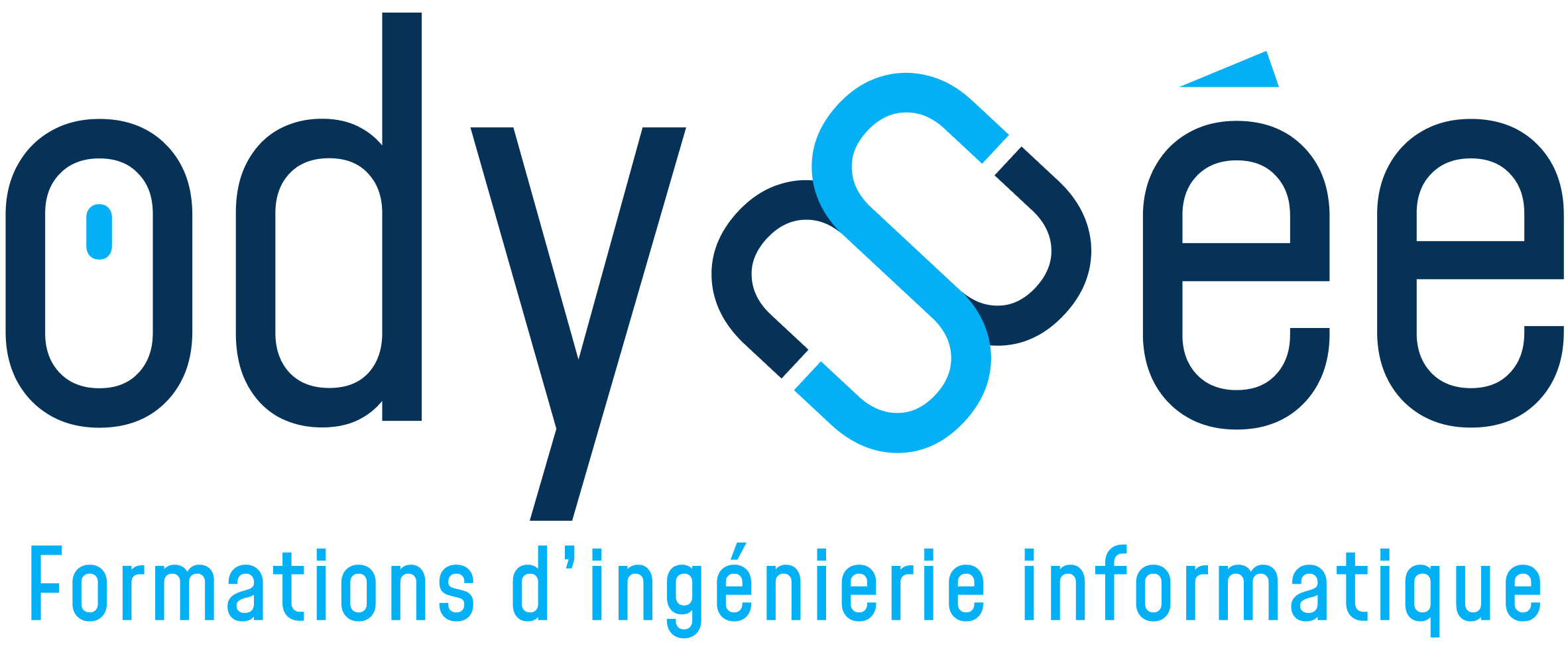 Campus-Odyssee