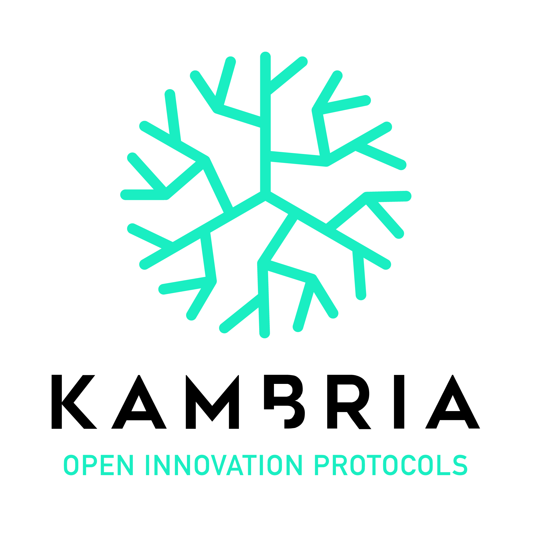 Kambria